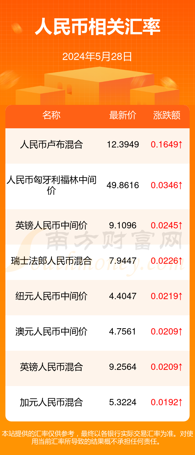 泰猪换人民币(泰朱兑换人民币汇率今日)